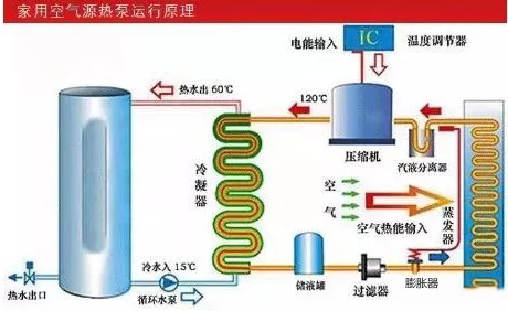 江门拓威_空气源热泵.jpg